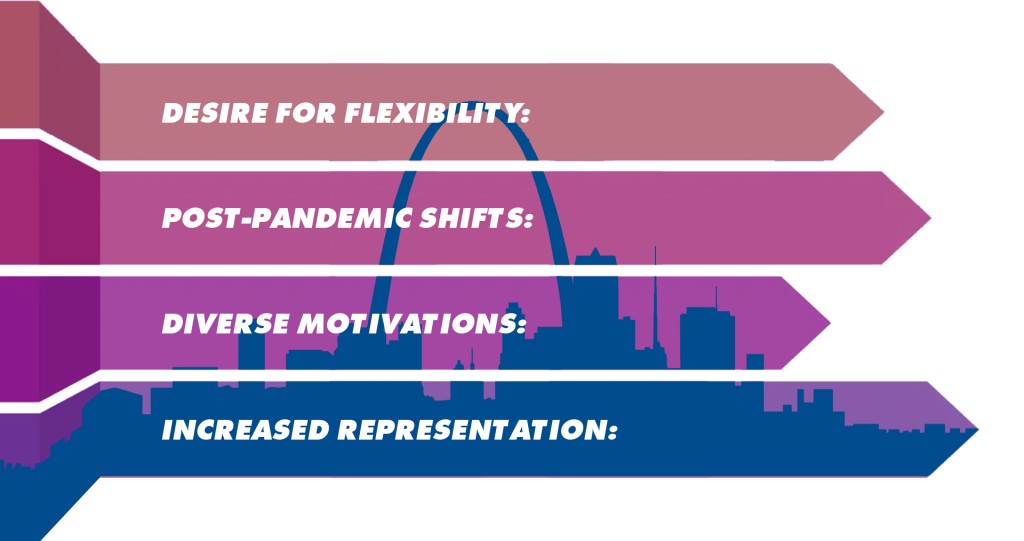 Case Study Header